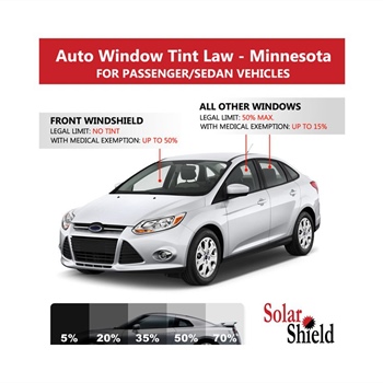 Minnesota Legal Limit for Passenger Vehicles Window Tint