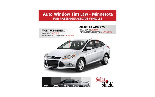 Minnesota Legal Limit for Passenger Vehicles Window Tint